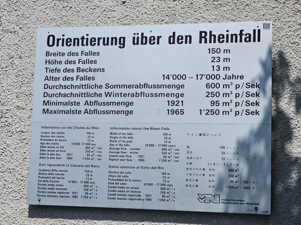 萊茵瀑布(Rheinfall)